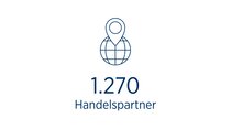 Handelspartner